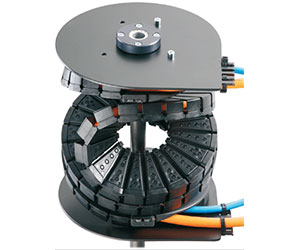 Rotary movement with twisterband