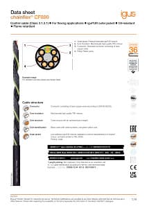 Technical data sheet chainflex® control cable CF890