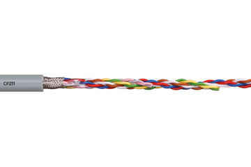 Cable de datos chainflex® CF211