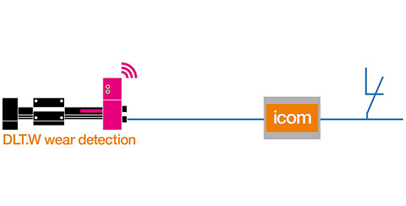 Verschleißsensor für drylin T Linearsysteme