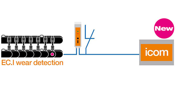 Berührungslose Verschleißmessung der e-kette®