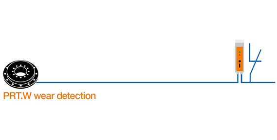 Verschleißmesser für iglidur PRT-Rundtischlager