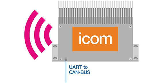 Datenkonzentrator icom