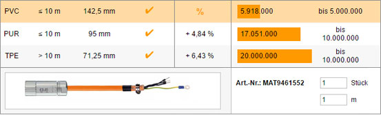 Encontrar y calcular