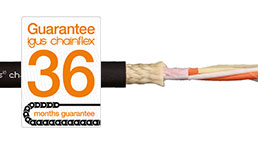 Cable de fibra óptica