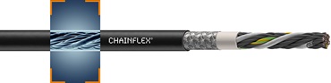chainflex® seventh axis cable