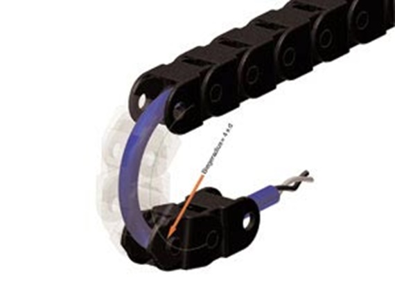 Rayon de courbure d'un câble dans une chaîne porte-câbles