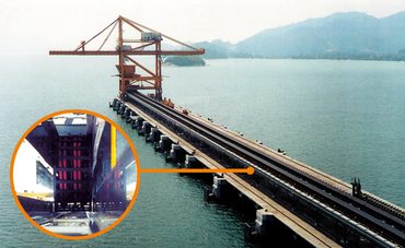 News 2020 heavy duty harnessing