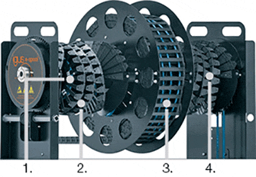 e-chains® e-spool® - standard and HD options