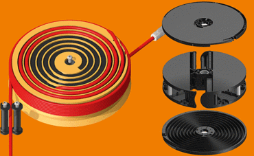 Módulo rotatorio CRM